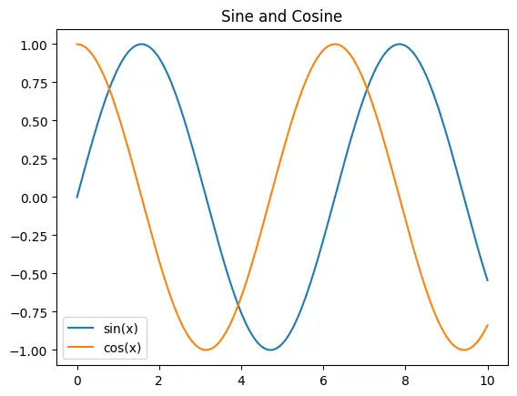 Figure — Uniform convergence of function sequences