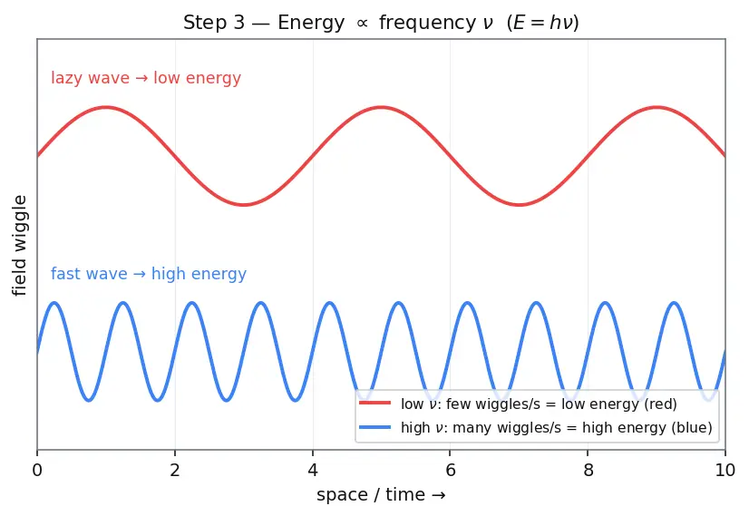 Figure — Compound semiconductors (GaN, GaAs, SiC) overview