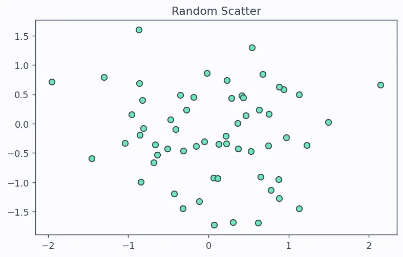 Figure — Quine-McCluskey method
