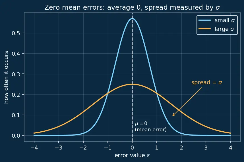 Figure — Approximate computing techniques