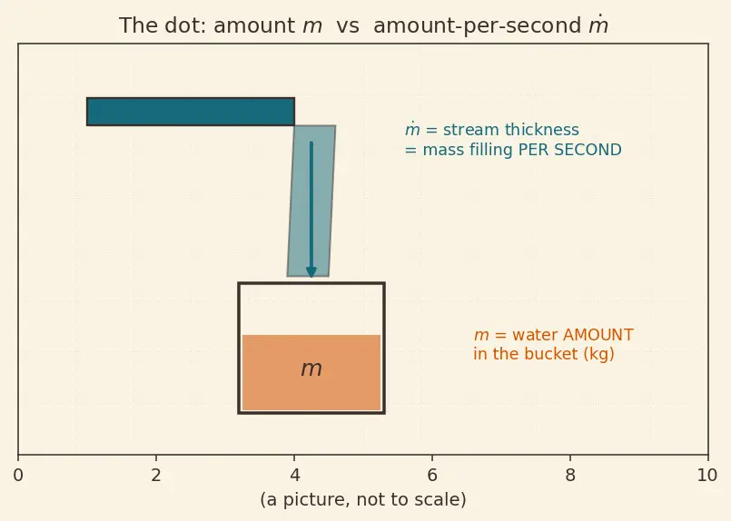 Figure — Hybrid engines — advantages, disadvantages