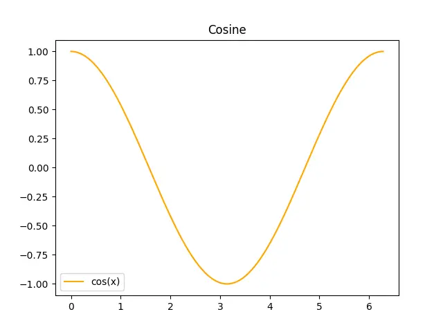 Figure — Nuclear structure — protons, neutrons, nuclear forces