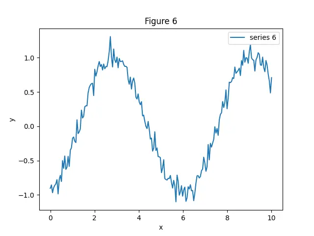 Figure — Firewalls — stateless vs stateful packet filtering