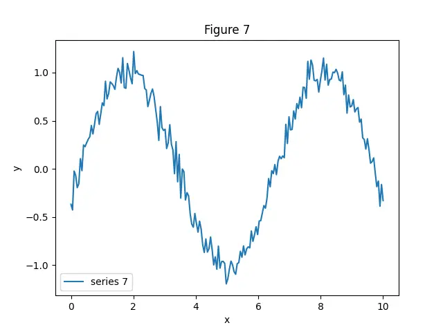Figure — Firewalls — stateless vs stateful packet filtering