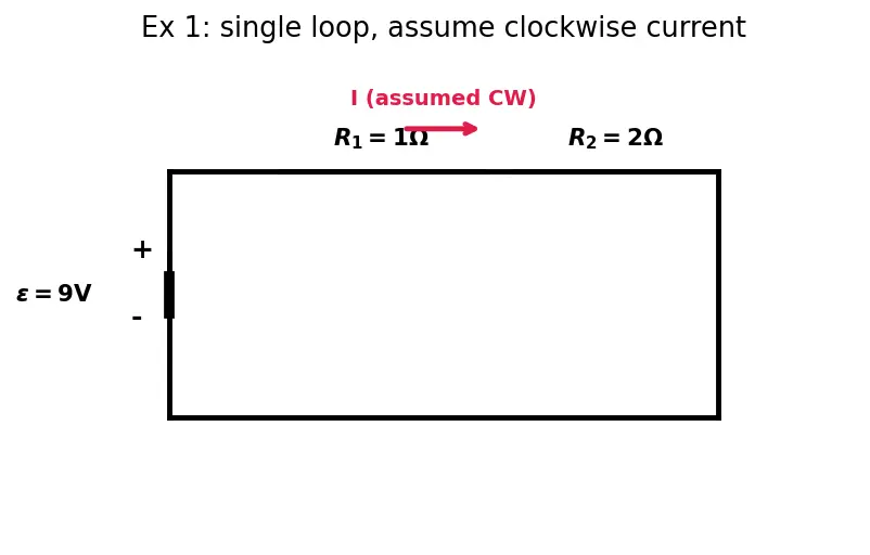 Figure — Kirchhoff's current law (KCL), Kirchhoff's voltage law (KVL)