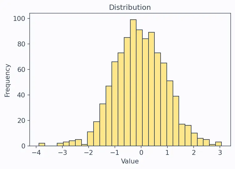 Figure — CEA (Chemical Equilibrium with Applications) — using NASA-CEA tool to compute Isp, Tc, products