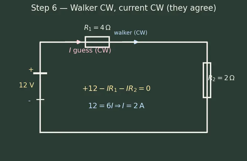 Figure — Apply Kirchhoff's Voltage Law (KVL)
