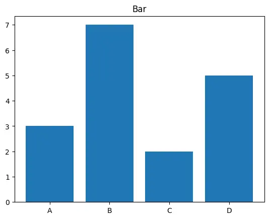 Figure — Regular expressions — re module, patterns, groups, findall, sub