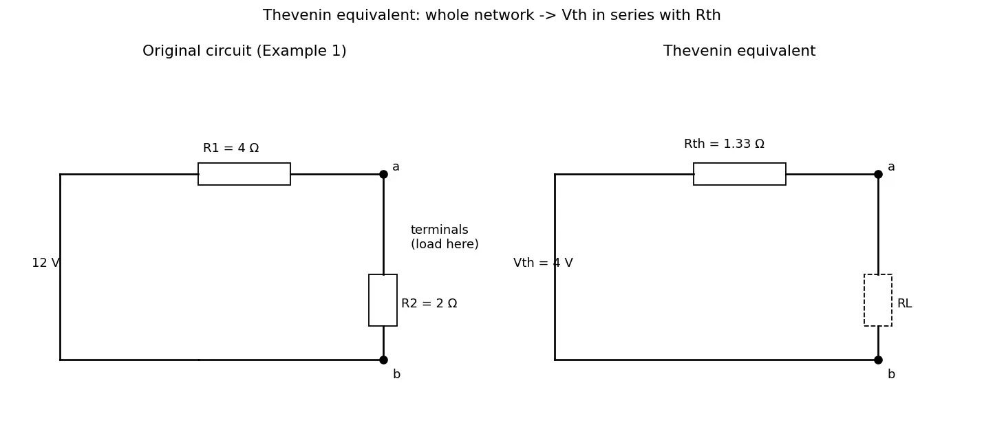 Figure — Use Thevenin equivalent circuits
