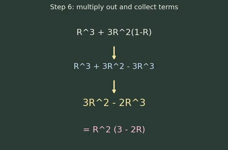 Figure — Redundancy — TMR (triple modular redundancy), voting logic