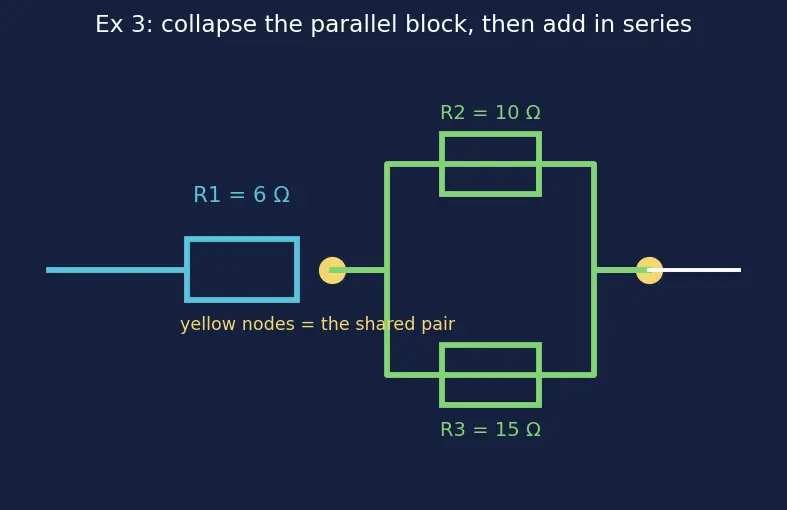 Figure — Series and parallel resistance