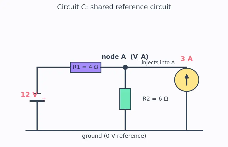 Figure — Apply superposition theorem