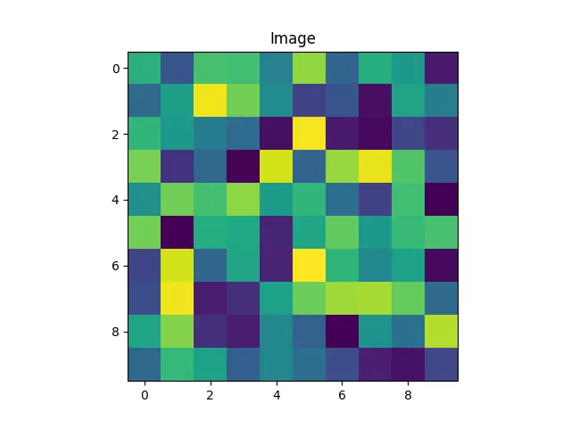 Figure — Shock wave angle, deflection angle