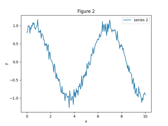 Figure — Firewalls — stateless vs stateful packet filtering