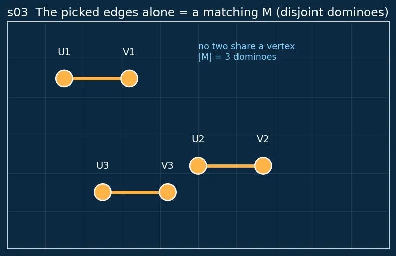 Figure — Approximation algorithms — approximation ratio, examples