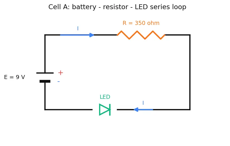 Figure — Read and interpret circuit schematic symbols