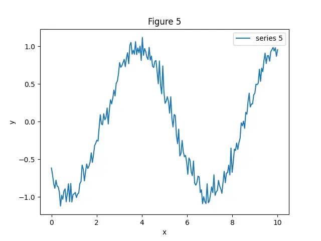 Figure — Firewalls — stateless vs stateful packet filtering