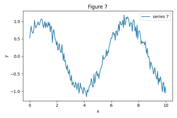 Figure — ROCm - OpenCL alternatives