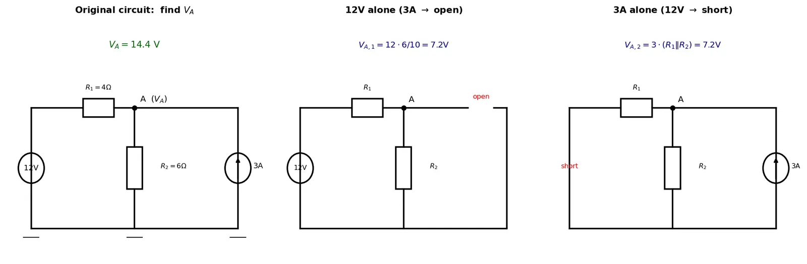 Figure — Apply superposition theorem