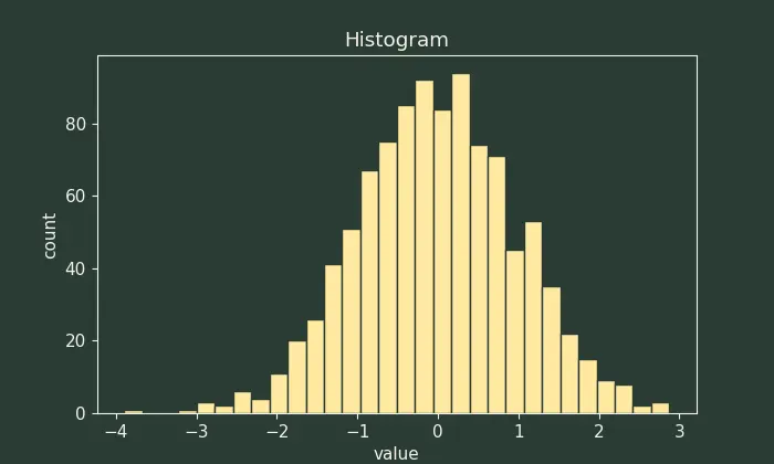 Figure — Approximation algorithms — approximation ratio, examples