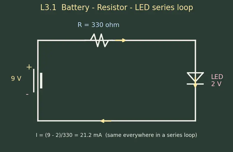Figure — Read and interpret circuit schematic symbols