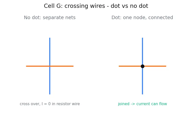 Figure — Read and interpret circuit schematic symbols