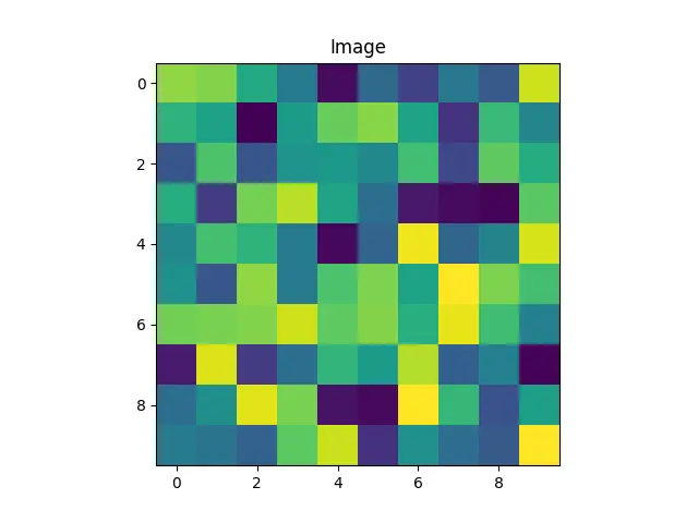 Figure — Rocket staging — series staging, parallel staging