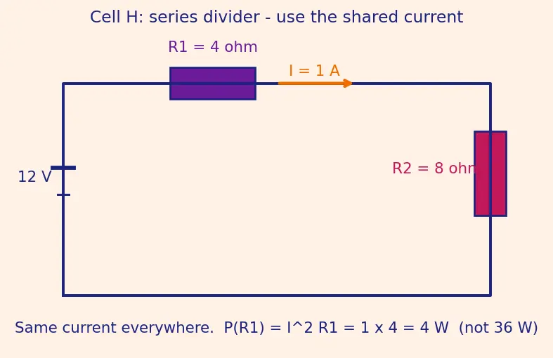 Figure — Calculate electrical power (P = VI, P = I²R)