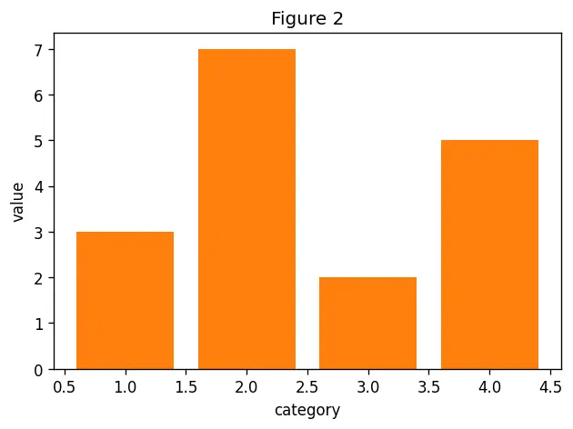 Figure — Cache coherence at scale (directory-based)