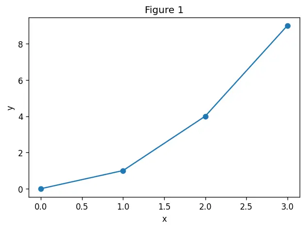 Figure — Cache coherence at scale (directory-based)