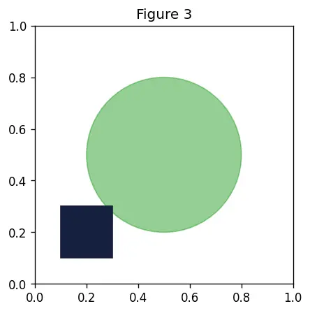 Figure — Cache coherence at scale (directory-based)