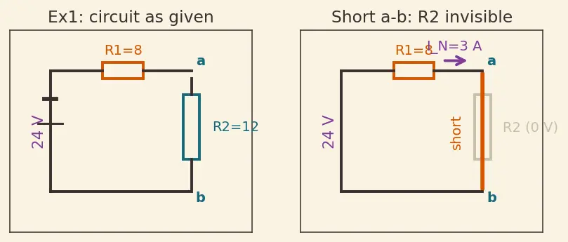Figure — Use Norton equivalent circuits