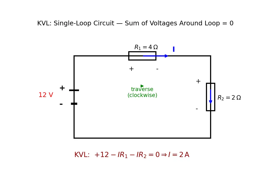 Figure — Apply Kirchhoff's Voltage Law (KVL)