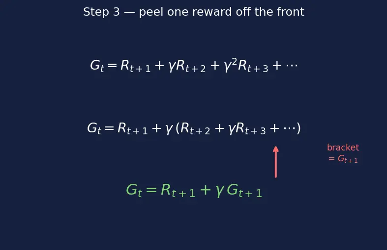 Figure — Monte Carlo methods