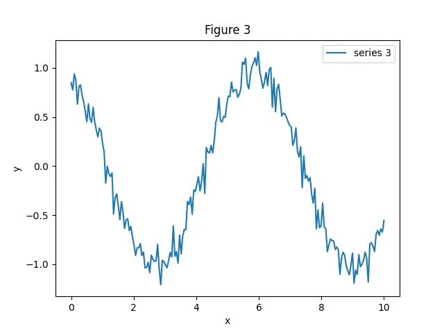 Figure — Firewalls — stateless vs stateful packet filtering