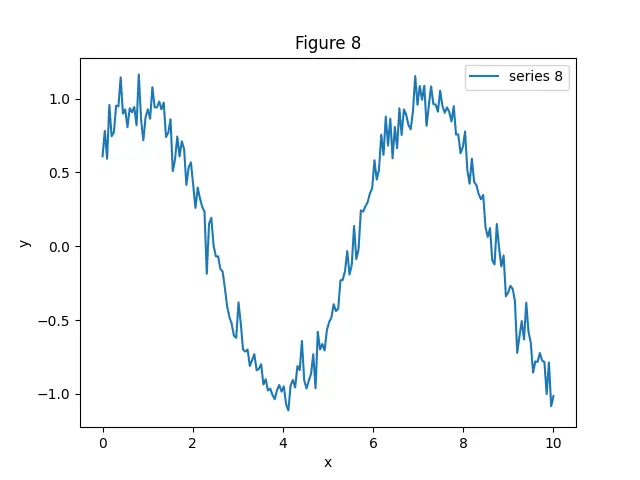 Figure — Firewalls — stateless vs stateful packet filtering